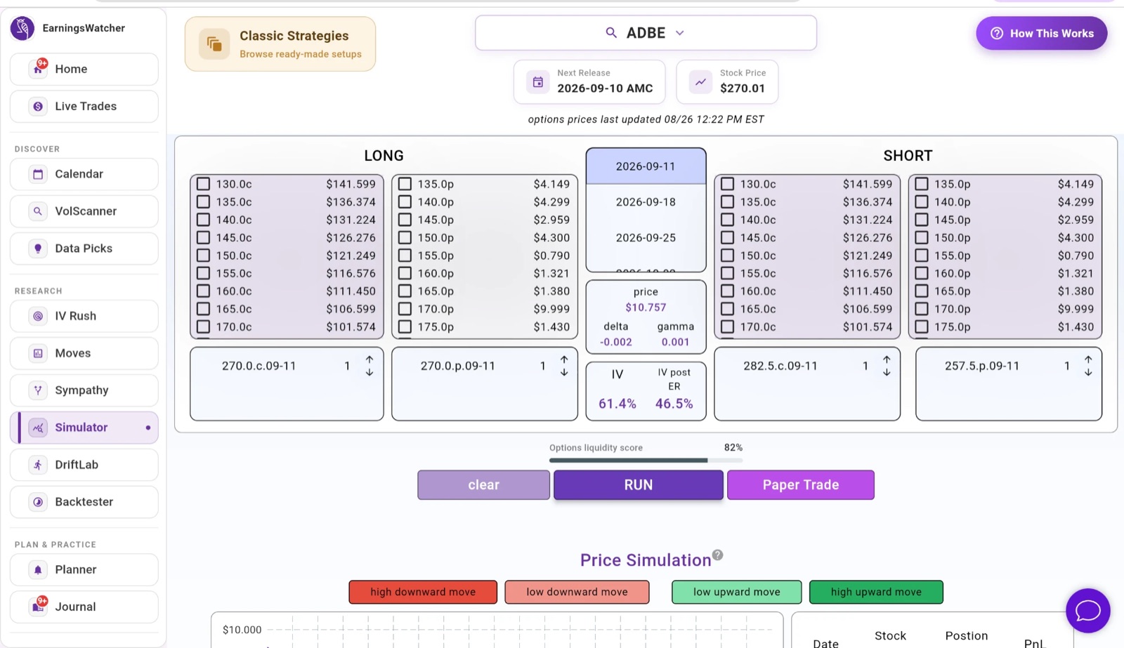 EarningsWatcher Simulator building an ADBE position from the live options chain, showing today's IV of 61.4% and a fitted post-earnings IV of 46.5%