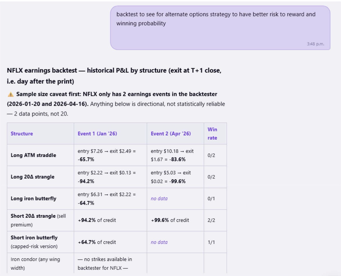 Chat screenshot: NFLX backtest by structure across the two events in the backtester, long straddle and strangle losing, short strangle winning both