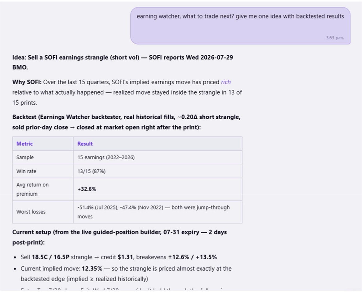 Chat screenshot: the assistant proposes a short SOFI strangle with a 15-print backtest, 13 of 15 wins, average return on premium 32.6%