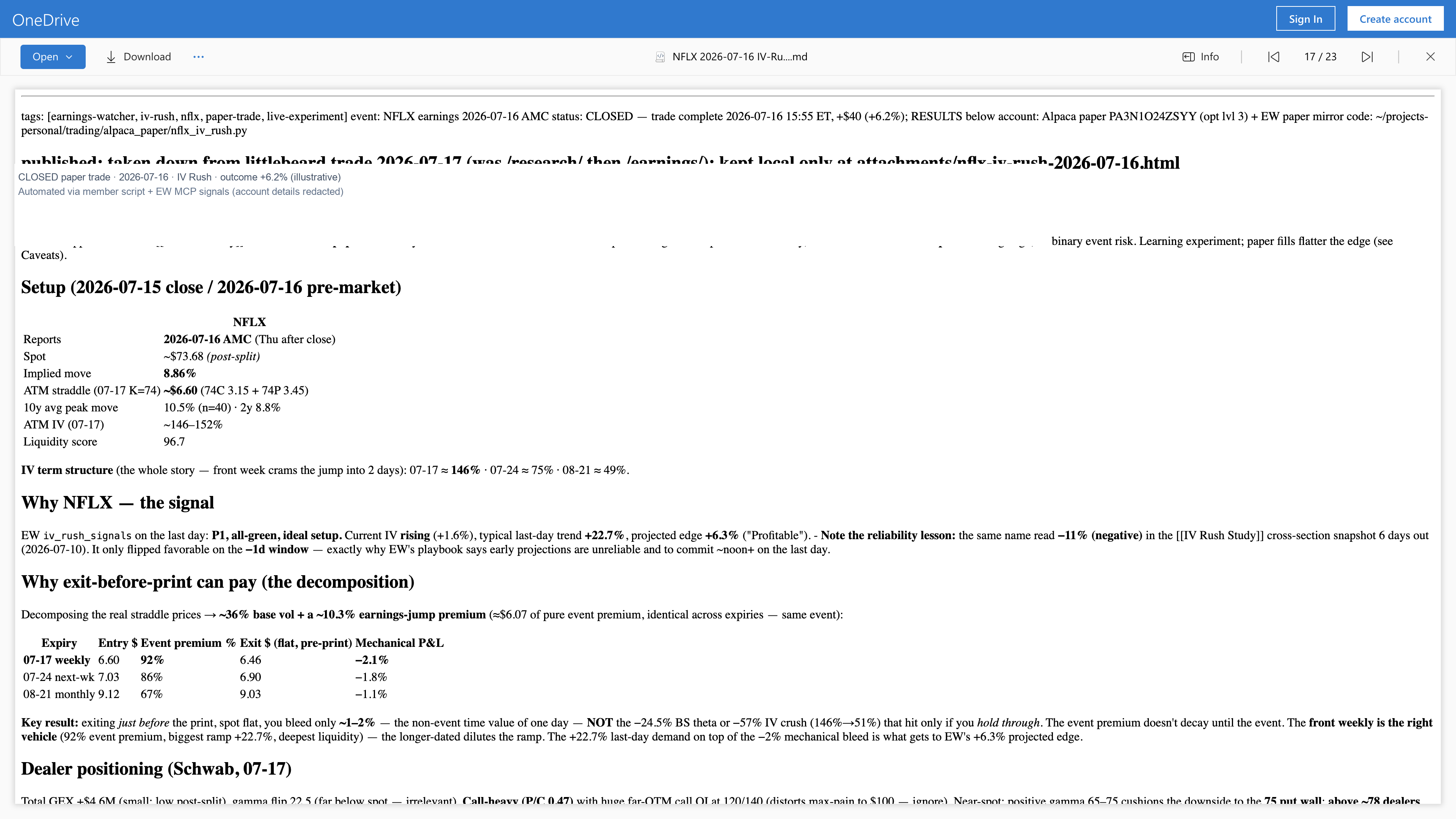 NFLX IV Rush paper trade write-up showing setup, signals, and exit-before-print logic